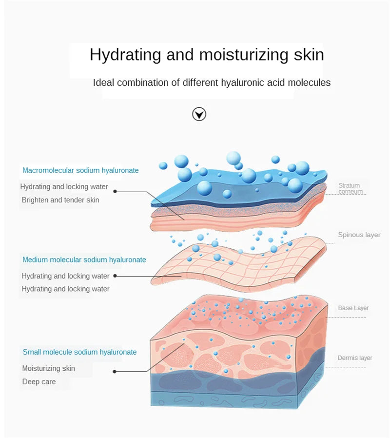 100ML Hyaluronic Acid Serum Facial Acido Hialuronico Bioaqua Essence Hyaluronik Asit Skin Care Face Serum Beauty Moisturizer