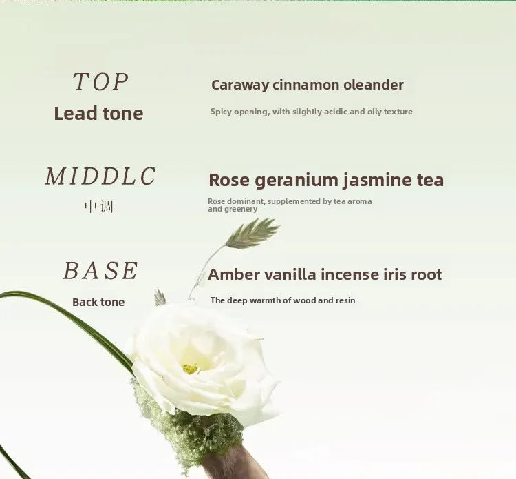 Perfume For Woman Luxurious Mystical Lasting Deodorant Eau De Parfum Fresh Romantic Floral Sandalwood Exquisite Perfumes Spray