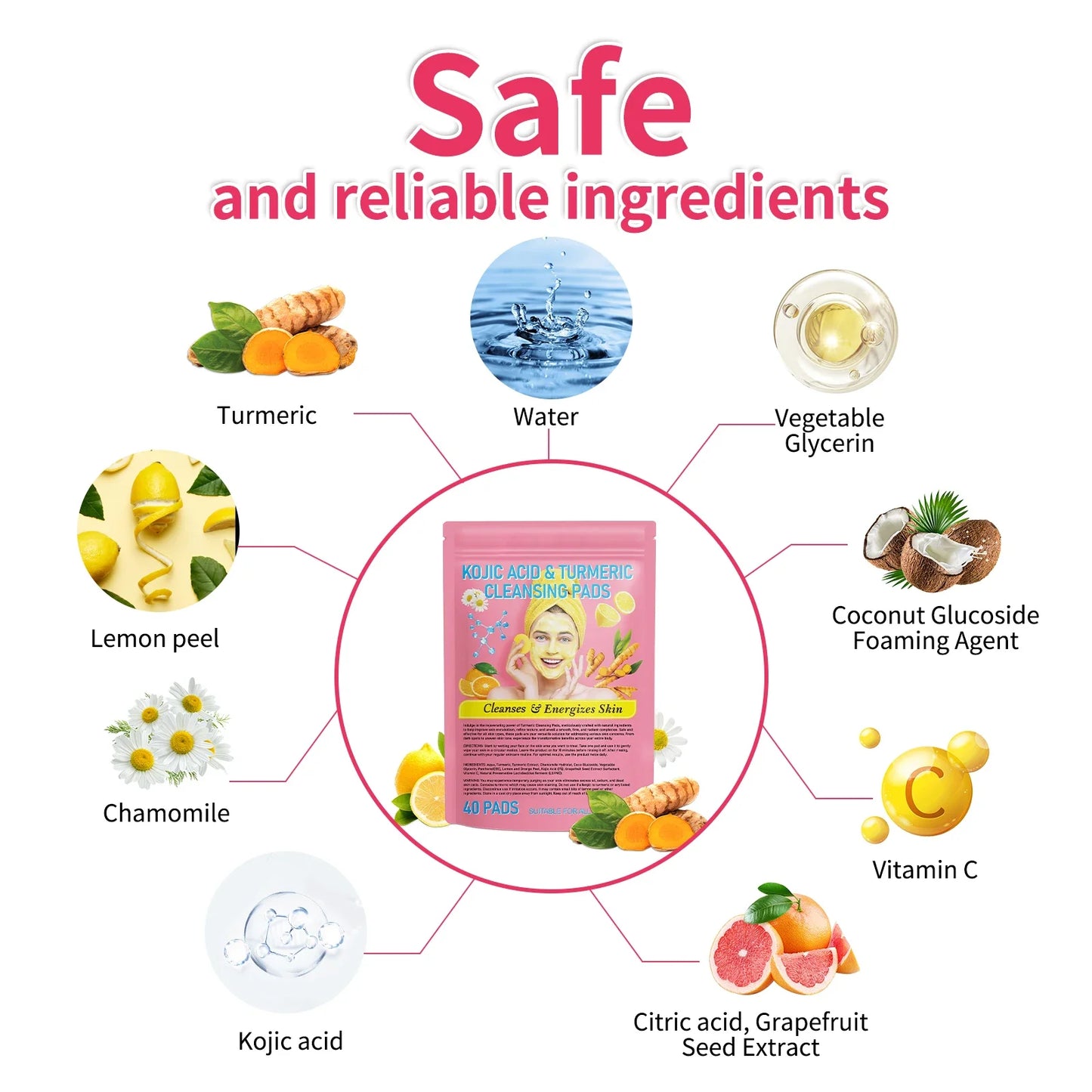 Kojic Acid & Turmeric Facial Cleansing Pads - 40 Count, Brightening Exfoliating Glow for All Skin Types, Dark Spot Treatment