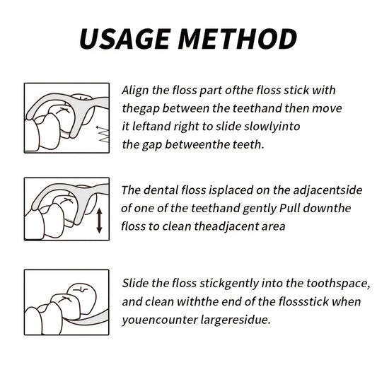 (Affordable) 50/100/300 PCS-RIMI Smile Floss - Comes with Automatic Floss Box - Convenient to Carry When Going Out