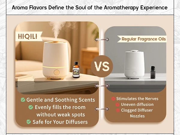 HIQILI Helichrysum Fragrance Essential Oil 30ml Aromatherapy Diffuser Skin Care Hair Perfume Oil Body Mist Moisturizer Gift